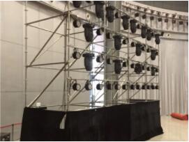 可调式和固定式两种龙门架型号